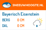 Sneeuwhoogte Bayerisch Eisenstein